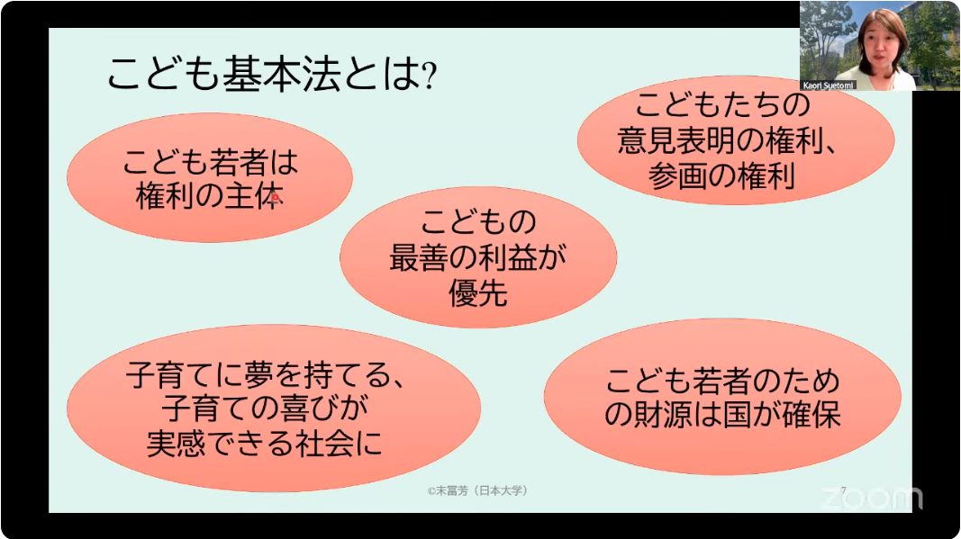 こども基本法とは?
こども若者は権利の主体
こどもの最善の利益が優先
こどもたちの意見表明の権利、参画の権利
子育てに夢を持てる、子育ての喜びが実感できる社会に
こども若者のための財源は国が確保