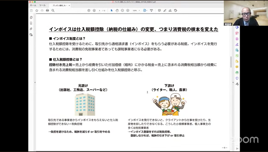 インボイスは仕入税額控除（納税の仕組み）の変更、つまり消費税の根本を変えた

 インボイス制度とは？
仕入税額控除を受けるために、取引先から適格請求書（インボイス）をもらう必要がある制度。
インボイスを発行するためには、消費税の免税事業者であっても課税事業者になる必要がある。

 仕入税額控除とは？
控除付き売上税＝売上から経費を引いた付加価値（粗利）にかかる税金。
売上に含まれる消費税相当額から経費に含まれる消費税相当額を差し引く仕組みを仕入税額控除と呼ぶ。

元請け
（出版社、工務店、スーパーなど）

取引先である事業者からインボイスをもらえないと仕入税額控除ができない＝税負担増

→ 負担を避けるため、報酬を減らす or 取引をやめる

下請け
（ライター、職人、農家）

インボイスを発行できないと、クライアントから仕事を切られたり、
単価を下げられることがある。
こうした小規模事業者、個人事業主の多くが免税事業者。

→ インボイス登録をすれば税負担増
→ 登録しなければ、報酬の引き下げ or 取引停止