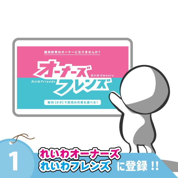 参加方法01