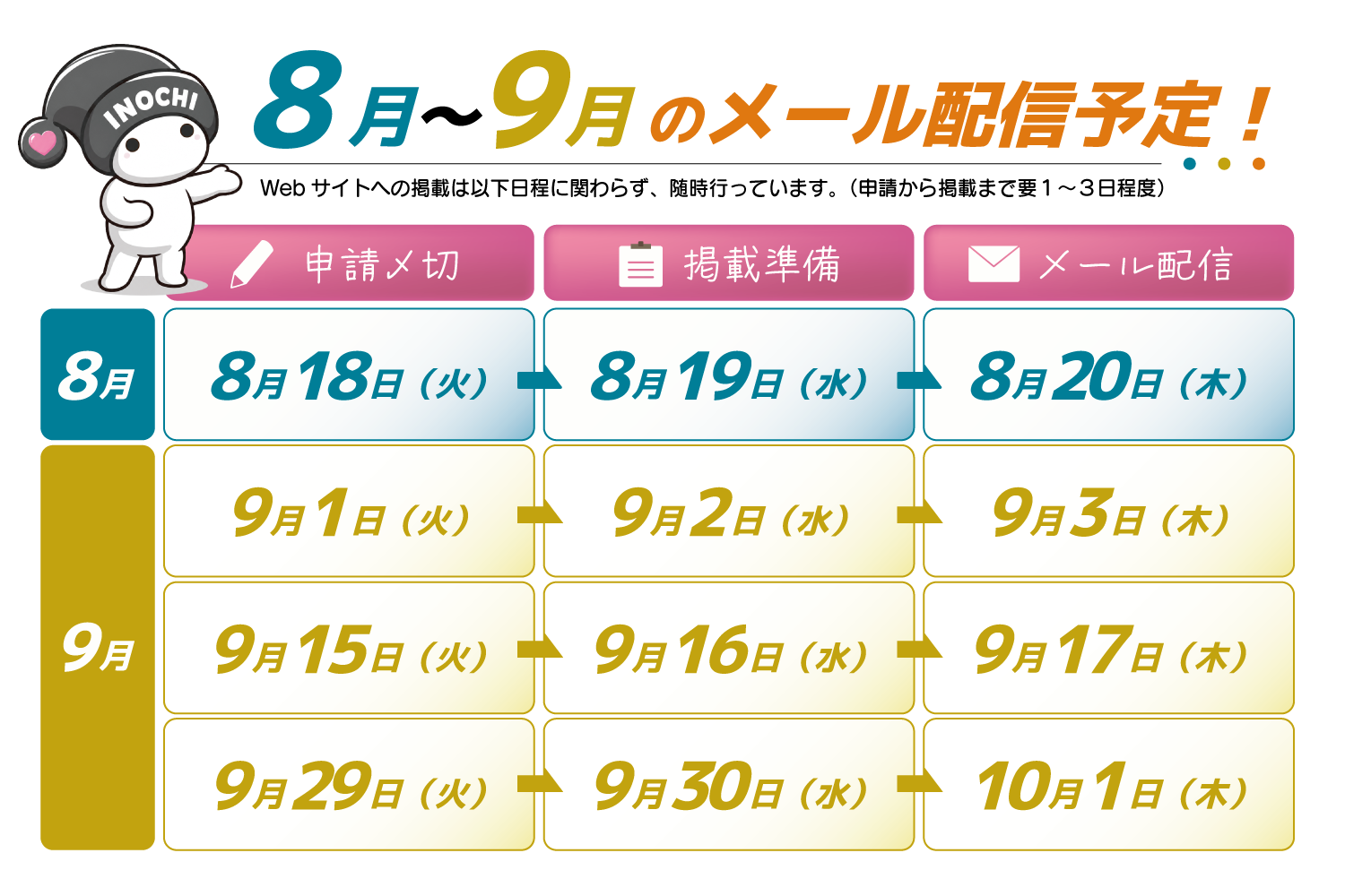 8月～9月のメール配信予定